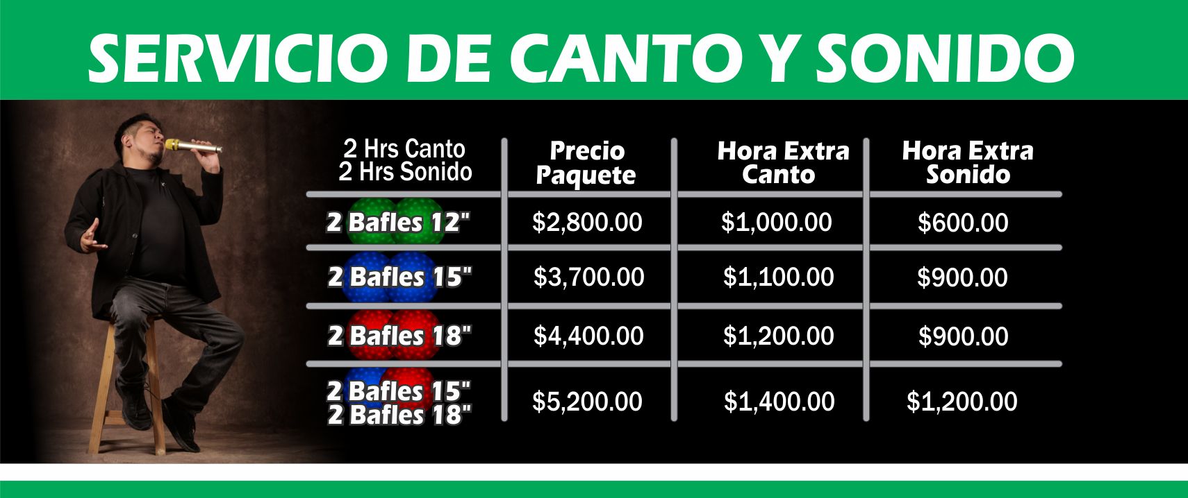 Canto y sonido
